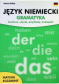 Język niemiecki gramatyka
