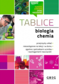 Tablice biologia i chemia