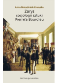Zarys socjologii sztuki Pierre'a Bourdieu