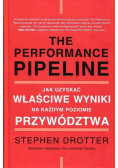The Performance Pipeline