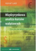 Międzyrynkowa analiza rynków walutowych