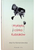 Wyklęta córka Kubiaków