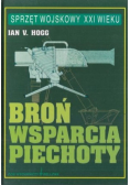 Broń wsparcia piechoty Sprzęt wojskowy XXI wieku