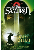 Krąg ziemi