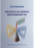 Architektura biznesu przedsiębiorstwa