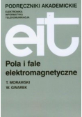 Pola i fale elektromagnetyczne