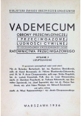 Vademecum obrony przeciwlotniczej i przeciwgazowej ludności cywilnej, 1936 r.