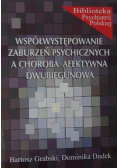 Współwystępowanie zaburzeń psychicznych a choroba afektywna dwubiegunowa