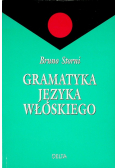 Gramatyka języka włoskiego