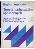 Teoria schematów społecznych