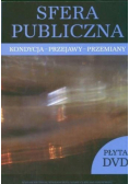 Sfera publiczna Kondycja przejawy przemiany