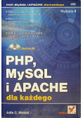 PHP, MySql i Apache dla każdego