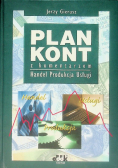 Plan kont z komentarzem