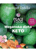 Wegańska dieta KETO