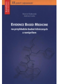 Evidence Based Medicine na przykładzie badań klinicznych z ramiprilem