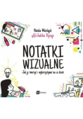 Notatki wizualne