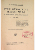 Życie wewnętrzne Jezusa i Marji, 1927 r.