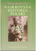 Najkrótsza historia Polski