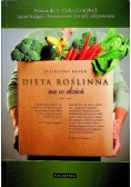 Dieta Roślinna na co dzień