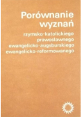 Porównanie wyznań
