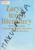 Pokonywanie traumy