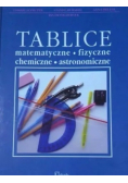 Tablice matematyczne fizyczne chemiczne astronomiczne