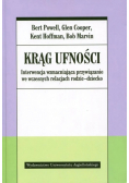 Krąg ufności