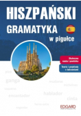 Hiszpański  Gramatyka w pigułce