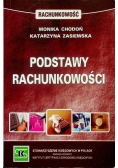 Podstawy rachunkowości