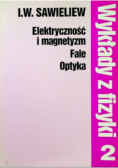 Elektryczność i magnetyzm Fale Optyka