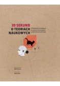 30 sekund O teoriach naukowych