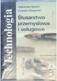 Technologia  Ślusarstwo przemysłowe i usługowe