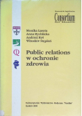 Public relations w ochronie zdrowia