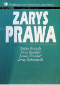 Zarys prawa