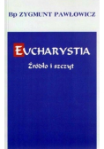 Eucharystia źródło i szczyt