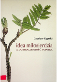Idea miłosierdzia a dobroczynność i opieka