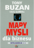 Mapy myśli dla biznesu