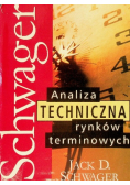 Analiza techniczna rynków terminowych
