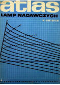 Atlas lamp nadawczych
