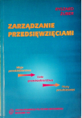 Zarządzanie przedsięwzięciami