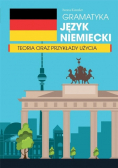 Gramatyka język niemiecki teoria oraz przykłady użycia