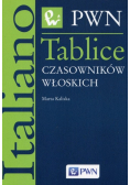 Tablice czasowników włoskich