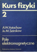 Kurs fizyki pole elektromagnetyczne