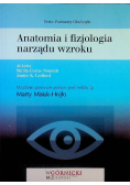 Anatomia i fizjologia narządu wzroku