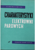 Charakterystyki elektrowni parowych