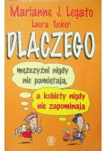 Dlaczego mężczyźni nigdy nie pamiętają a kobiety nigdy nie zapominają