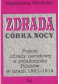 Zdrada Córka nocy