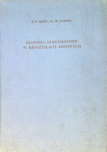 Zjawiska elektronowe w kryształach jonowych