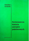 Porównawcza historia ustrojów państwowych