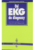 Od EKG do diagnozy